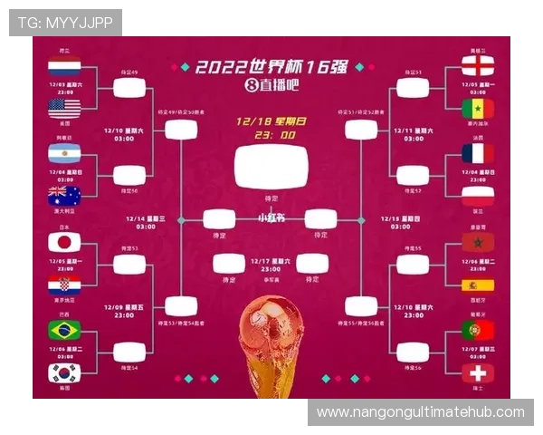 世界杯今日比赛预测分析 聚焦强队对决与关键球员表现