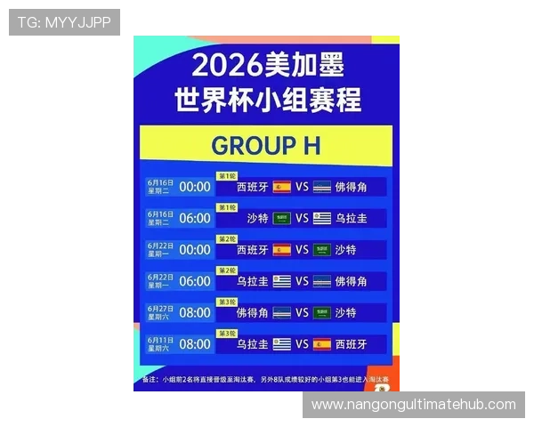 2026世界杯足球赛程时间表完整版揭晓热门球队对决与观赛指南