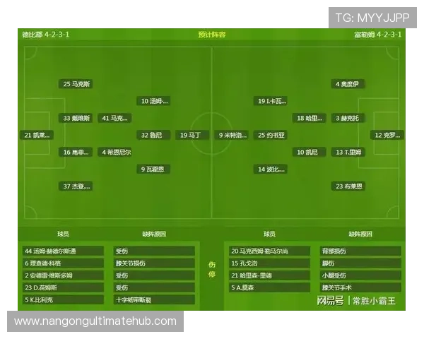 德比郡最新赛程全览及关键对阵分析与球队表现预测