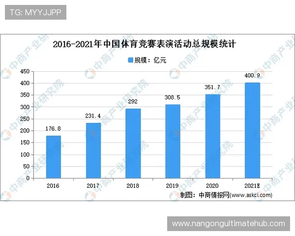 精准赛事数据分析助力胜率提升与赛果智能预测揭秘